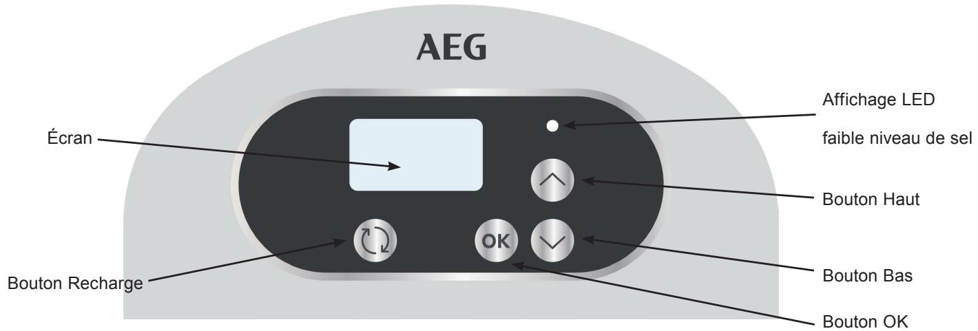 AEG Slim - Universal - Family+ - MIX - Programmation de l'adoucisseur d'eau - 1