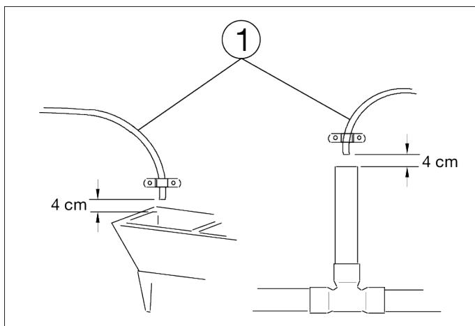 AEG Slim - Universal - Family+ - MIX - Ne placez jamais l'extrémité du tuyau directement dans l'évacuation. - 3