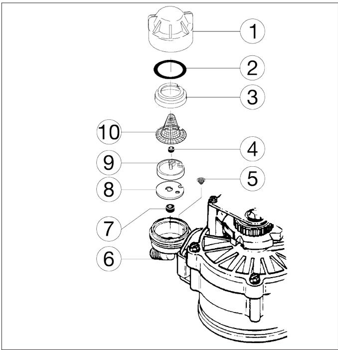 AEG Slim - Universal - Family+ - MIX - Eteindre l'appareil. - 1