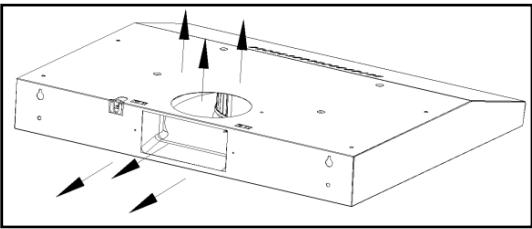 ROSIERES RHC224/1IN - AIR VENTILATION SETTING - 2