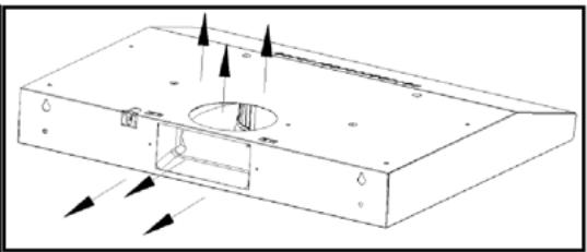 ROSIERES RHC224/1RB - IMPOSTAZIONE DELLA VENTILAZIONE DELL'ARIA - 2