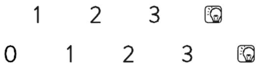 ROSIERES RHC224/1RB - DESCRIPTION OF COMPONENTS - 1