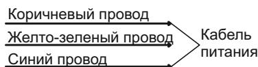 ROSIERES RDK74MBB - NOДКЛЮЧЕНЕ KЭЛЕKTPOCETN - 2