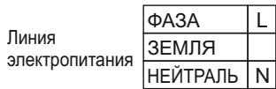 ROSIERES RDK74MBB - NOДКЛЮЧЕНЕ KЭЛЕKTPOCETN - 1