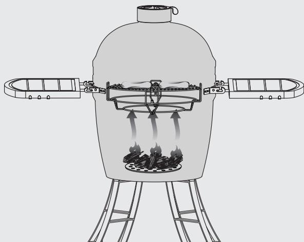 NATERIAL DRAGO EGG - DIRECT COOKING - 4