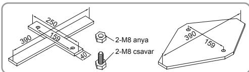 BESTWAY type II - A talp felszerelése - 1