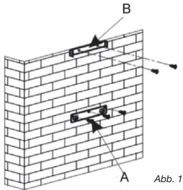 BRANDT LMHT2060B - Befestigung an der Wand: - 1