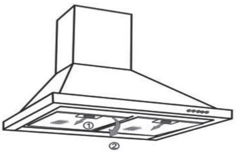 BRANDT LMHT2060B - - Smontaggio del filtro modulare - 1