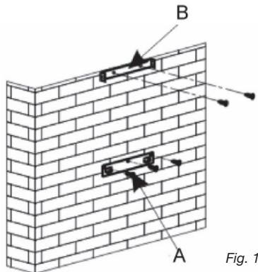 BRANDT LMHT2060B - Fixation au mur : - 1