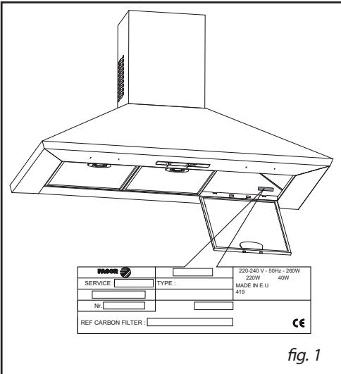 BRANDT LMHT2060W - - INTERVENTIONS - 1
