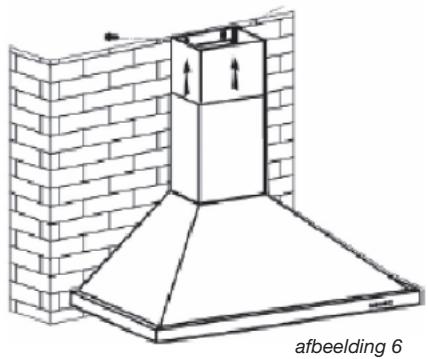 BRANDT LMHT2060X - - Afvoer maar buiten - 1