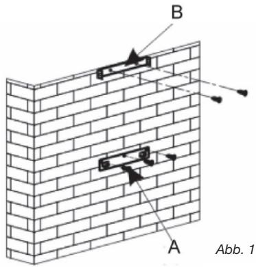 BRANDT LMHT2060X - Befestigung an der Wand: - 1