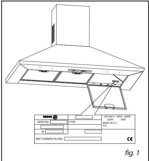 BRANDT LMHT2060X - - INTERVENTIONS - 1