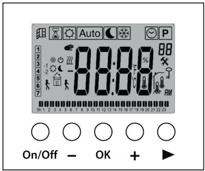 DELTACALOR Stendino flat - FONCTIONNEMENT - 1