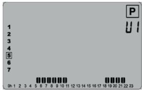 DELTACALOR Stendino flat - Programmes « utiliser » de UI à U4 - 1