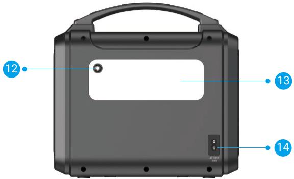 EZVIZ nomade 600W - Notions de base - 2