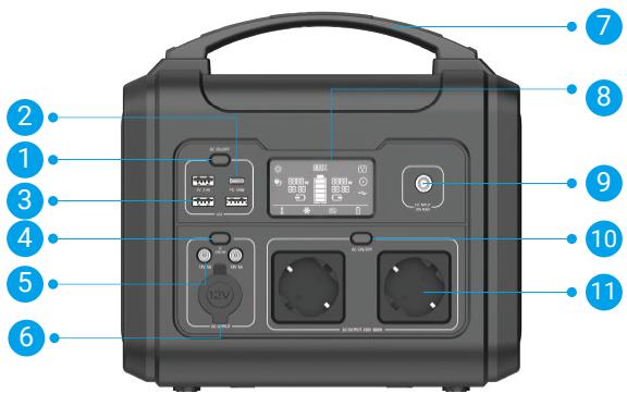 EZVIZ nomade 600W - Notions de base - 1