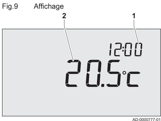 DE DIETRICH AD303 - Réglage de l'affichage - 1