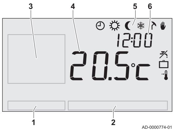 DE DIETRICH AD303 - Signification des touches/boutons - 1