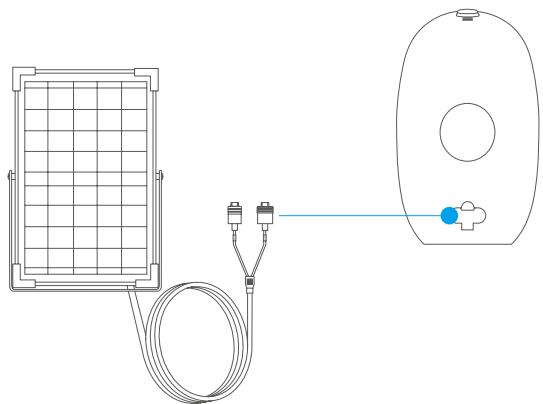 EZVIZ PORTATIF 100W - Branchement de laamera - 1