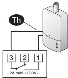 DELTA DORE TYBOX 21 - TYBOX 21 - 12
