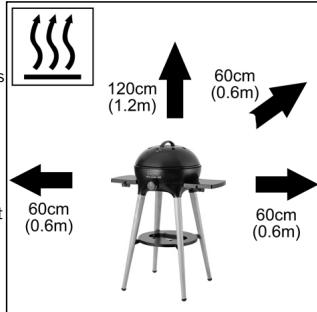 CADAC CITI CHEF 40 FS - Retour de flamme - 1