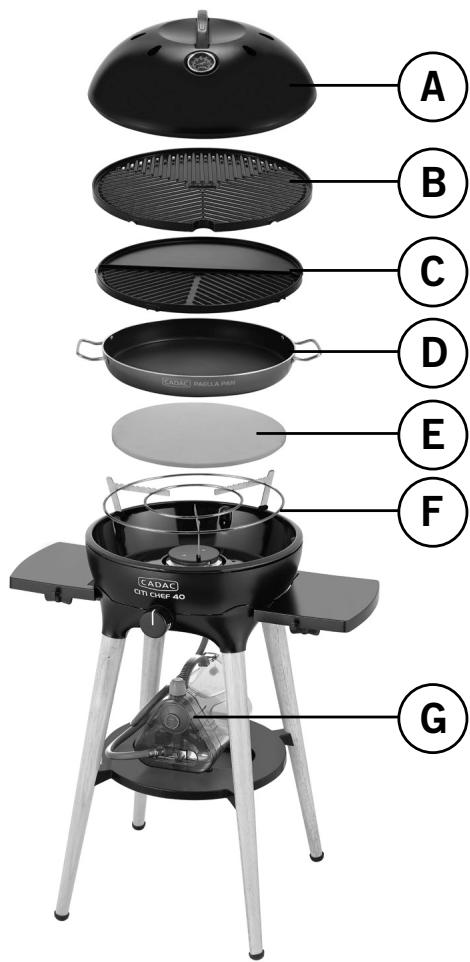 CADAC CITI CHEF 40 FS - Laitteen käytö - 2