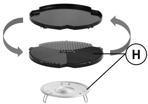 CADAC CITI CHEF 40 FS - Laitteen käytö - 1