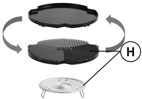 CADAC CITI CHEF 40 FS - Funzionamento del dispositivo - 1