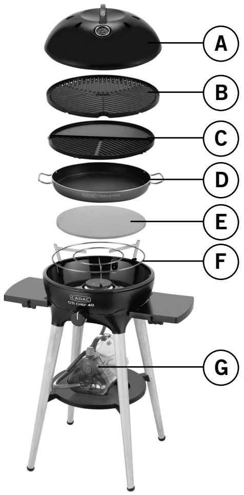 CADAC CITI CHEF 40 FS - Eksploatacja urzadzenia. - 2