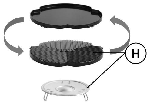 CADAC CITI CHEF 40 FS - Betrieb des Gerätes - 1