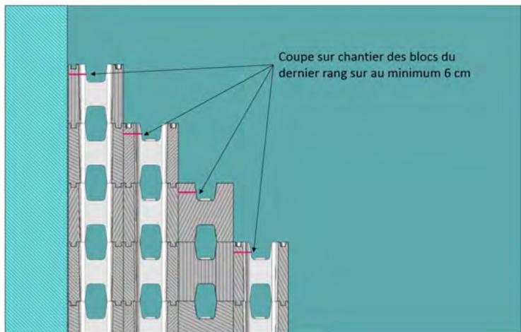 BWT PISCINE EN BLOC POLYSTYRèNE - Pose des blocs de l'escalier - 6