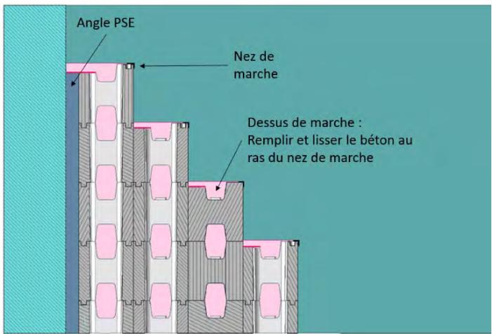 BWT PISCINE EN BLOC POLYSTYRèNE - Pose des blocs de l'escalier - 9