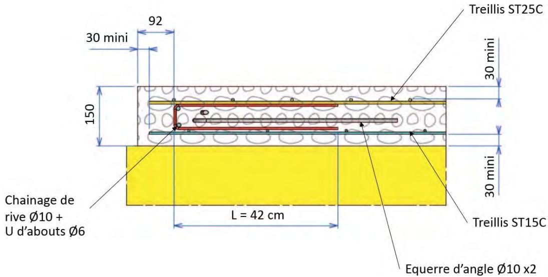 BWT PISCINE EN BLOC POLYSTYRèNE - Descriptif en coupe du radier - 1