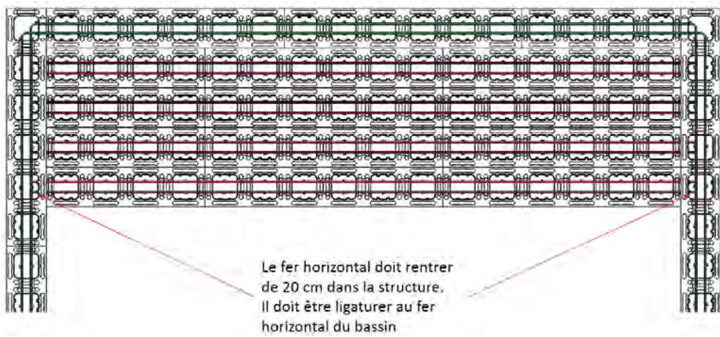 BWT PISCINE EN BLOC POLYSTYRèNE - Ferrailleage du 1^er rang - 3