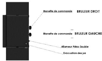 LEMARQUIER 250 DUO - PLFO250DC - GARANTIES - 2