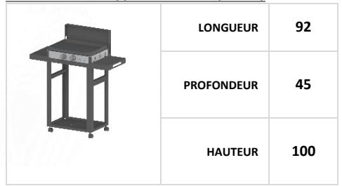 LEMARQUIER 250 DUO - PLFO250DC - GARANTIES - 1