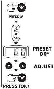 GYS TIG 160 DC LIFT - Einstellung der Stromabsenk Funktion - 1
