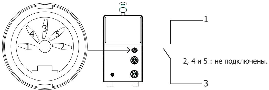 GYS TIG 160 DC LIFT - CBAPKA TIG LIFT (PEXKIM TIG) (APROHOДУГОВА CBAPKA) - 2
