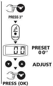 GYS TIG 160 DC LIFT - Adjustment of downslope - 1