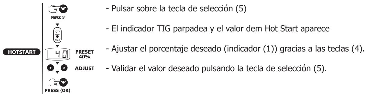GYS TIG 160 DC LIFT - Puesta en marcha del modo MMA y reclaje de la intensidad: - 1
