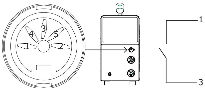 GYS TIG 160 DC LIFT - Regulacion del desvanecimiento del arco - 3