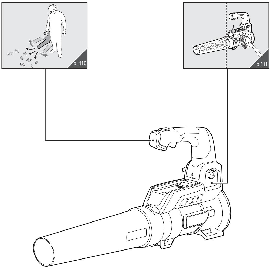 Diagram illustrating a robotic arm with labeled parts and motion capture, including a person in action and a tool with a brush.
