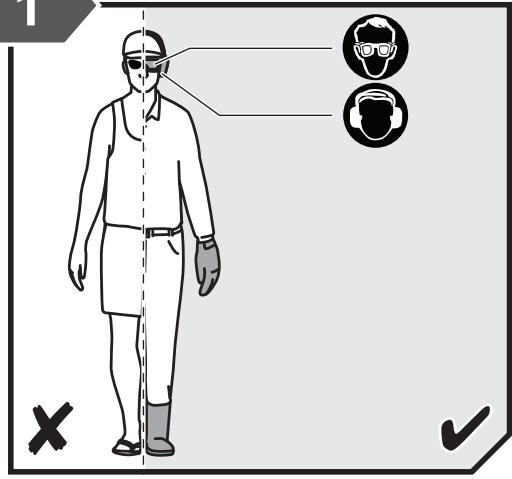 Diagram showing a person's body with facial features and two circular icons labeled with 'X' and '✓' indicators.