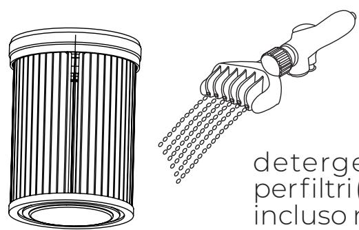 GRE VCB10P - Pulizia dei rifiuti - 2