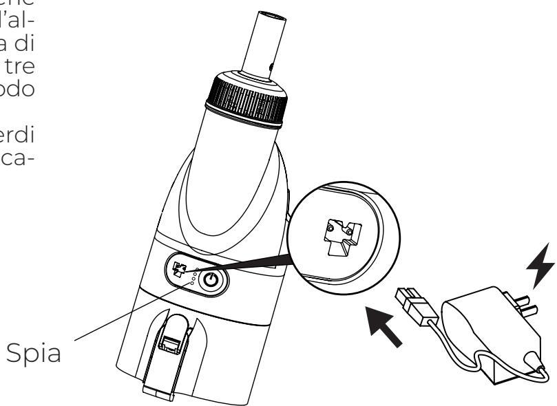 GRE VCB10P - Collegamento del caricatore - 1