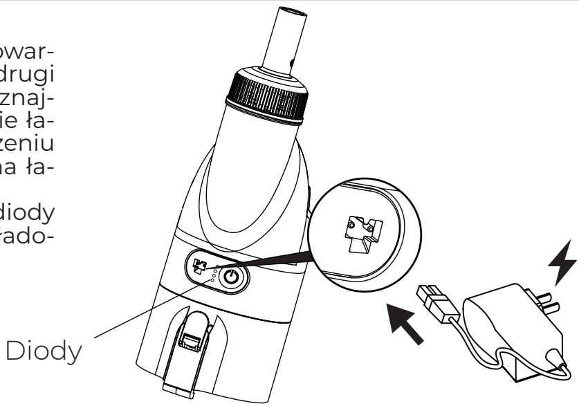 GRE VCB10P - Podłączenie ładowarki - 1