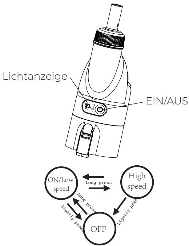 GRE VCB10P - Einschalten und Hochleistungsmodus - 1