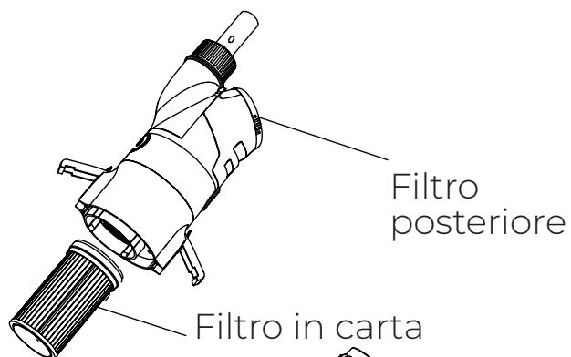 GRE VCB10P - Quando utilizzare il filtro di carta? - 1
