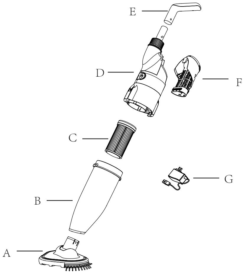 GRE VCB10P - How to use it - 1
